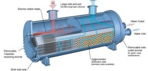 training PERALATAN HEAT TRANSFER,pelatihan PERALATAN HEAT TRANSFER,training PERALATAN HEAT TRANSFER Batam,training PERALATAN HEAT TRANSFER Bandung,training PERALATAN HEAT TRANSFER Jakarta,training PERALATAN HEAT TRANSFER Jogja,training PERALATAN HEAT TRANSFER Malang,training PERALATAN HEAT TRANSFER Surabaya,training PERALATAN HEAT TRANSFER Bali,training PERALATAN HEAT TRANSFER Lombok,pelatihan PERALATAN HEAT TRANSFER Batam,pelatihan PERALATAN HEAT TRANSFER Bandung,pelatihan PERALATAN HEAT TRANSFER Jakarta,pelatihan PERALATAN HEAT TRANSFER Jogja,pelatihan PERALATAN HEAT TRANSFER Malang,pelatihan PERALATAN HEAT TRANSFER Surabaya,pelatihan PERALATAN HEAT TRANSFER Bali,pelatihan PERALATAN HEAT TRANSFER Lombok