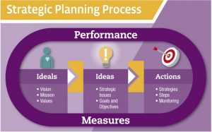 training Performance Management Appraisal,pelatihan Performance Management Appraisal,training Performance Management Appraisal Batam,training Performance Management Appraisal Bandung,training Performance Management Appraisal Jakarta,training Performance Management Appraisal Jogja,training Performance Management Appraisal Malang,training Performance Management Appraisal Surabaya,training Performance Management Appraisal Bali,training Performance Management Appraisal Lombok,pelatihan Performance Management Appraisal Batam,pelatihan Performance Management Appraisal Bandung,pelatihan Performance Management Appraisal Jakarta,pelatihan Performance Management Appraisal Jogja,pelatihan Performance Management Appraisal Malang,pelatihan Performance Management Appraisal Surabaya,pelatihan Performance Management Appraisal Bali,pelatihan Performance Management Appraisal Lombok