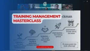 PELATIHAN MANAGEMENT MASTERCLASS