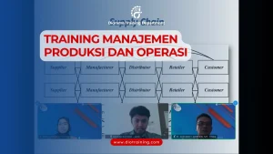 PELATIHAN MANAJEMEN PRODUKSI DAN OPERASI